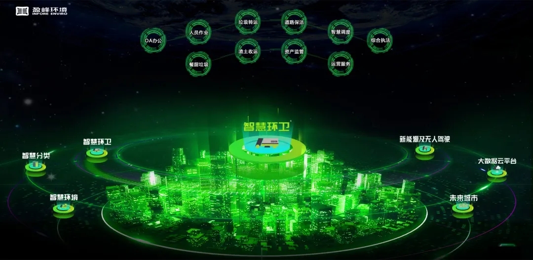好博環(huán)境榮登國家級“制造業(yè)與互聯(lián)網(wǎng)融合發(fā)展試點示范項目”榜單，獲百萬獎勵