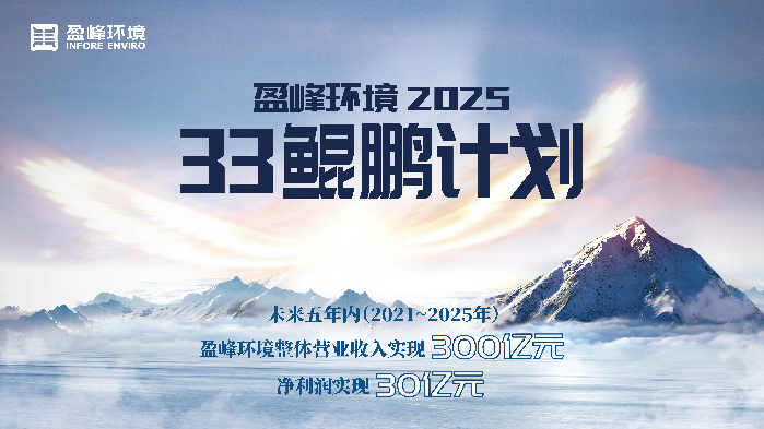 好博環(huán)境2025·33鯤鵬計(jì)劃