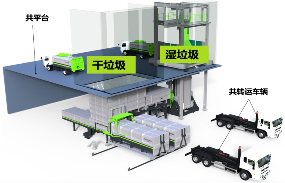 解碼青白江 | 化繁就簡三板斧，垃圾分類原來可以如此簡單