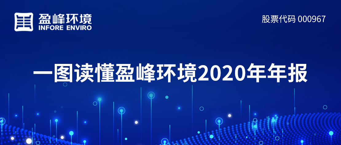 一圖讀懂好博環(huán)境2020年年報(bào)